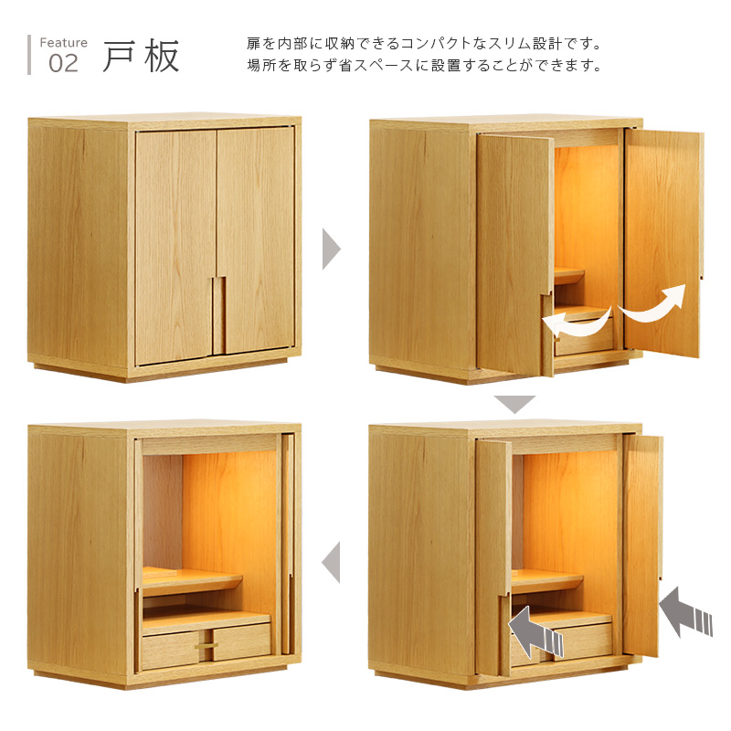 戸板について