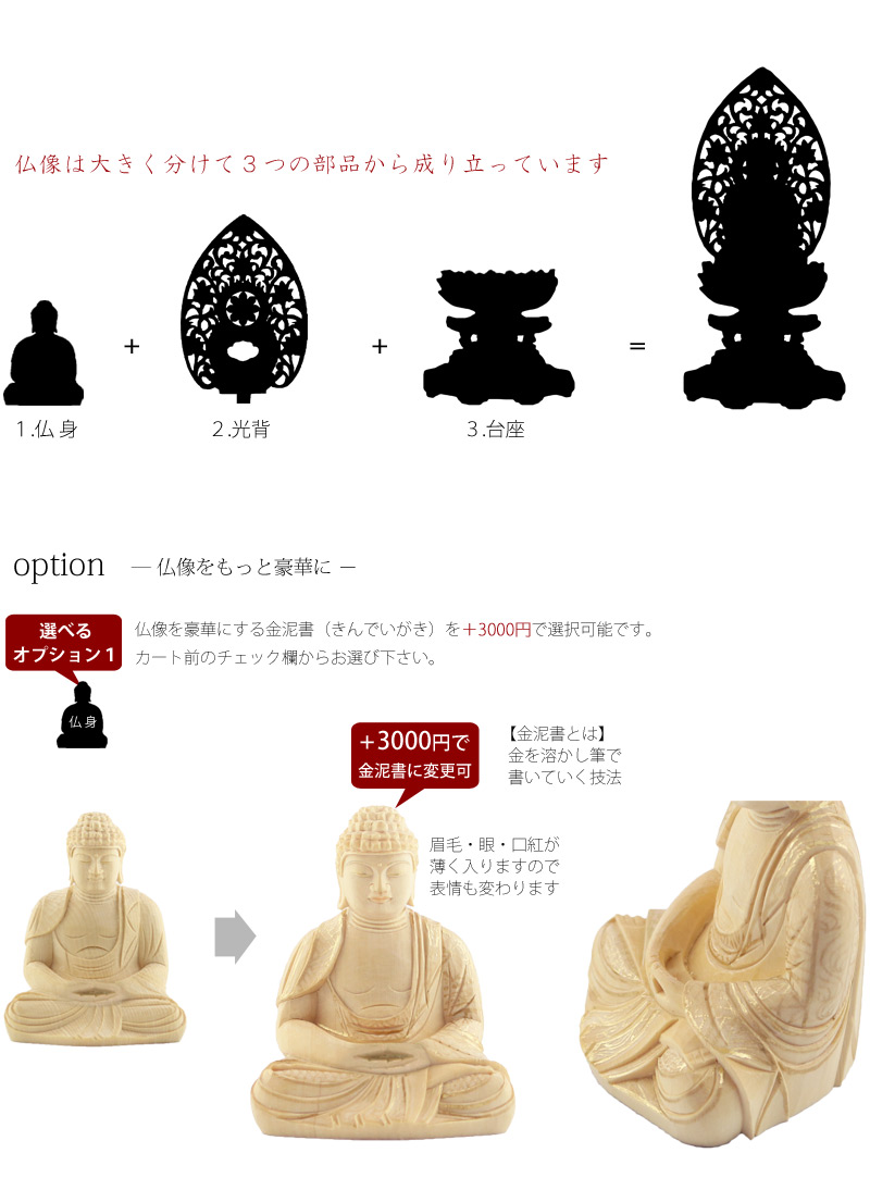 桧木仏像 八角台座 座釈迦 【曹洞宗・臨済宗・禅宗】の商品画像3枚目