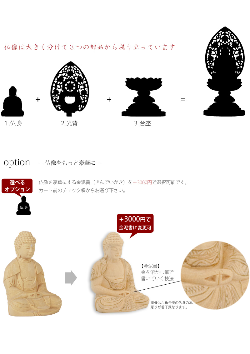 桧木仏像 丸台座 座阿弥陀 【天台宗】の商品画像3枚目