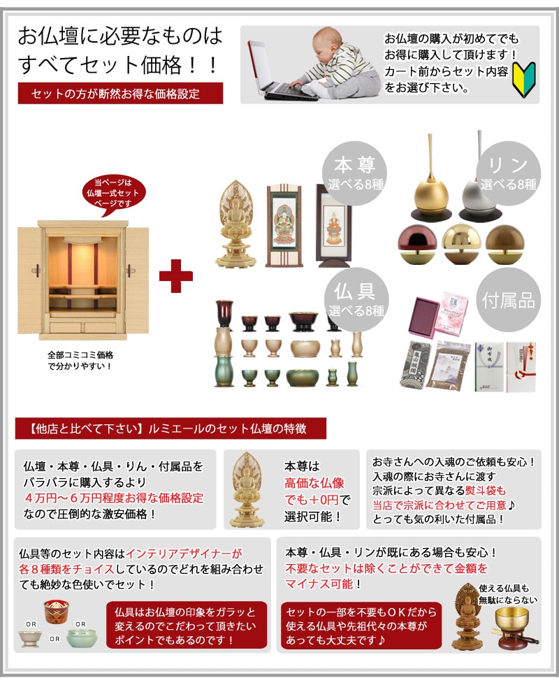 お仏壇に本尊・仏具セット・リン・付属品が全部セットで付くセット価格です。
