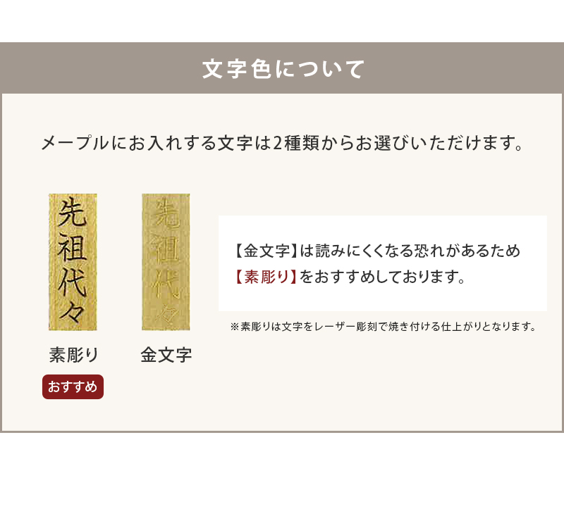 文字色について